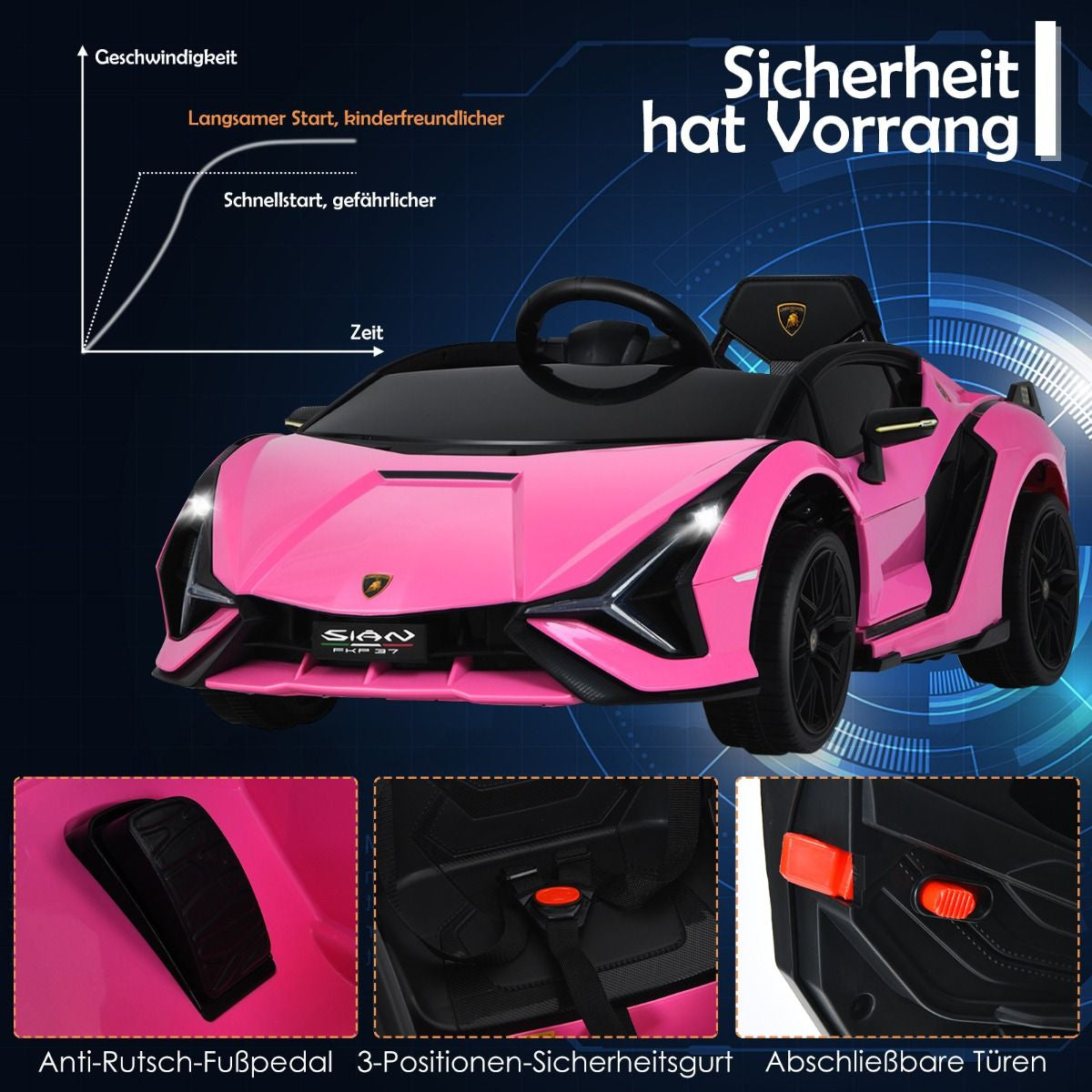 12V Kinderauto Mit 2,4G-Fernbedienung Mit Musik Und Led-Scheinwerfer 108 X 64 X 41 Cm Rosa